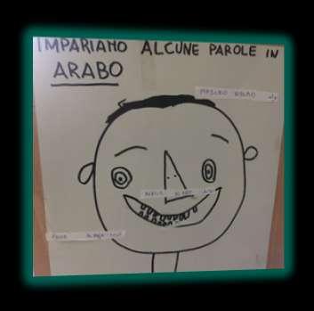 ALCUNE PAROLE IN ARABO