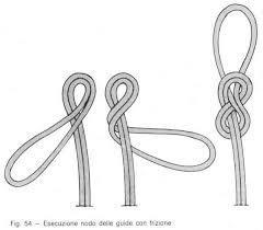 da costruire sulle/a corda/e per