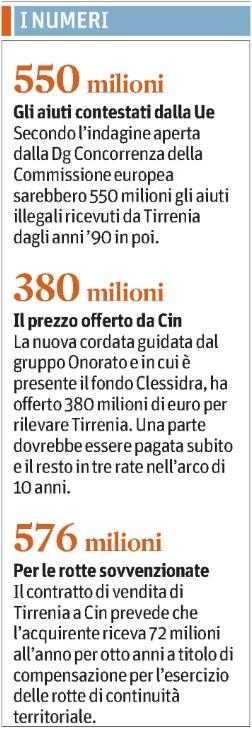 Lettori: 1.179.000 Diffusione: 266.088 Dir.