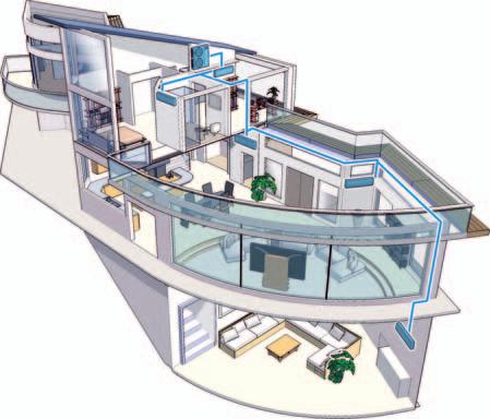 Correzione automatica collegamenti È sufficiente premere un pulsante (MXZ-4C80~6C10 e MXZ- 4D83~6C1) o attivare una sola unità interna (MXZ-C e MXZ-D) per assicurare il corretto collegamento fra