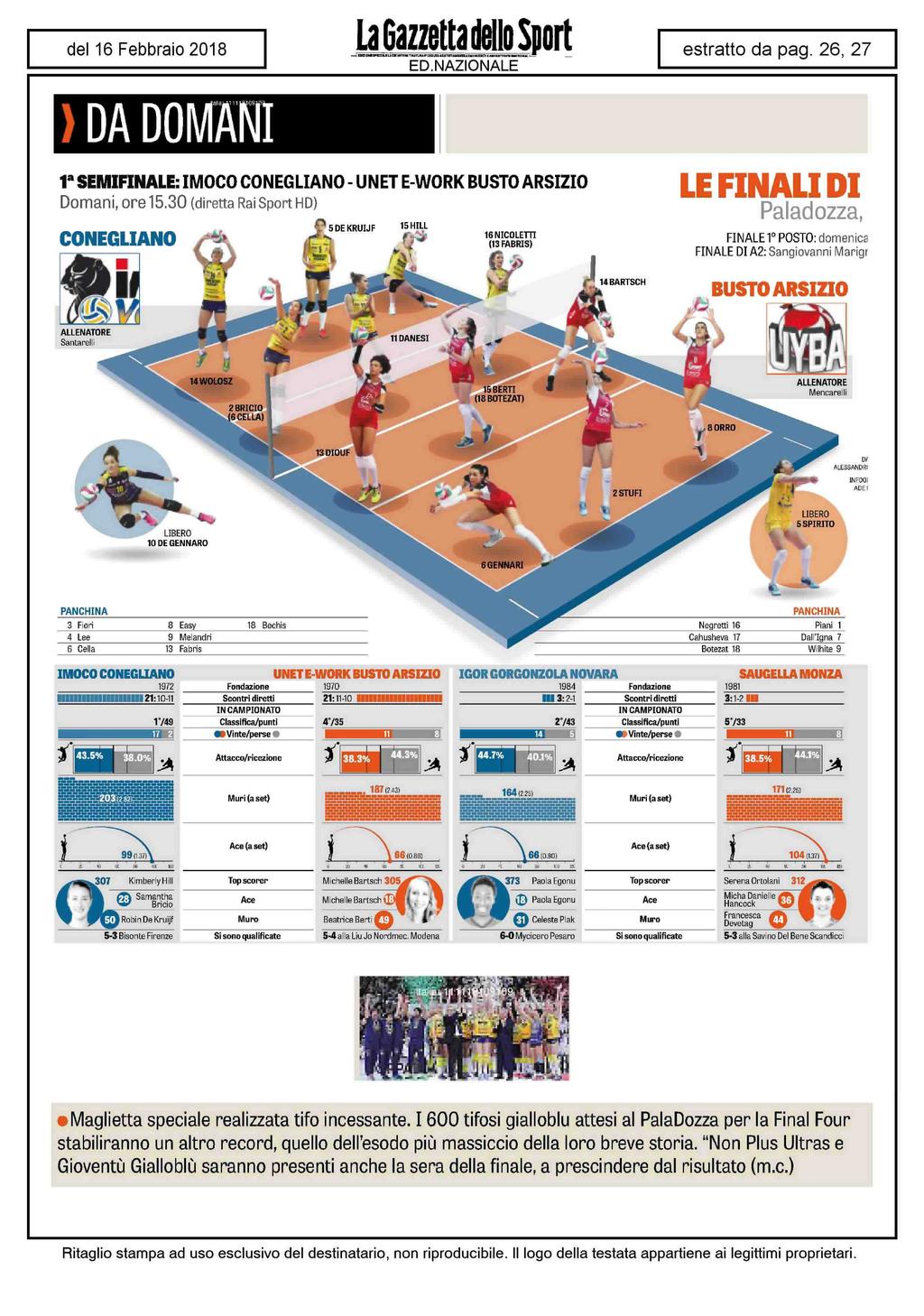 DA DOMANI 1 a SEMIFINALE: IMOCO CONEGLIANO - UNET E-WORK BUSTO ARSIZIO Domani, ore 15.