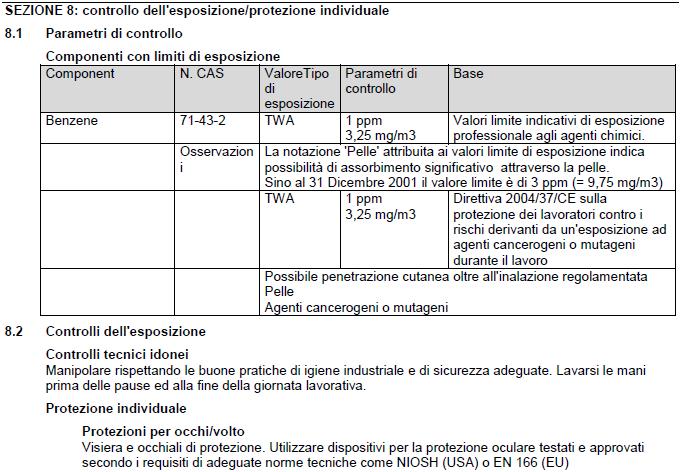 Scheda di Sicurezza SDS