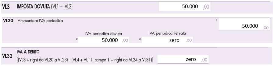 Le ragioni di tale scelta compilativa stanno proprio nella introduzione a partire dall anno 2017 delle nuove comunicazioni trimestrali dei dati derivanti dalle liquidazioni periodiche Iva, alle quali