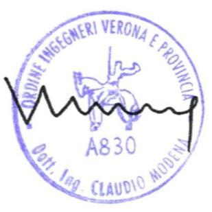 Comune di Cologna Veneta Provincia di Verona INTERVENTI PROVVISIONALI DI MESSA IN SICUREZZA E SISTEMAZIONE MANTO DI COPERTURA EX MACELLO COMUNALE REL 03 Elenco prezzi PROGETTO ESECUTIVO RIFERIMENTO