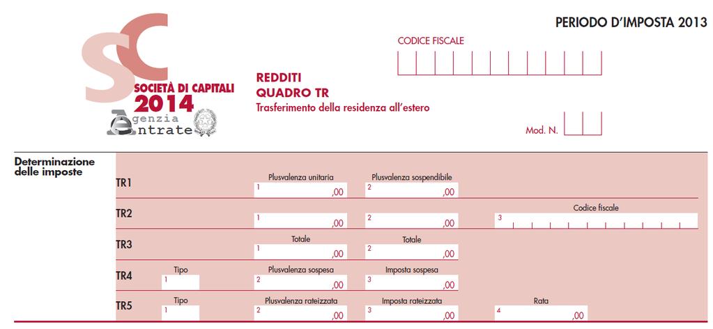 EXIT TAX - DM 2.8.2013 LE POSSIBILITÀ PER IL CONTRIBUENTE CHE TRASFERISCE LA SEDE (O LA S.O.) ALL ESTERO Scelte Tassazione della plusvalenza al momento del trasferimento (art.