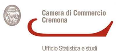 8 - prezzi all ingrosso rilevati sulla piazza di Cremona...pag. 5 LAVORO Tav. 9 - Forze lavoro, tasso di occupazione e di disoccupazione...pag. 6 Tav.