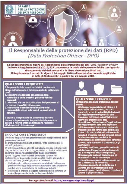 GDPR IL DPO (art.