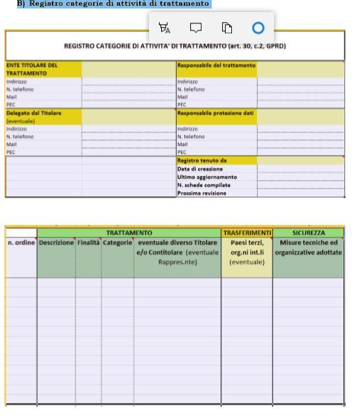 Schema Registro delle categorie