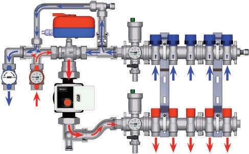 12 GRUPPO DI REGOLAZIONE MODULANTE I gruppi di regolazione di tipo modulante per impianti a pannelli radianti sono disponibili nelle versioni SOLO CALDO oppure CALDO-FREDDO.