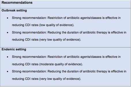 3. Stewardship degli antibiotici Tschudin-Sutter,