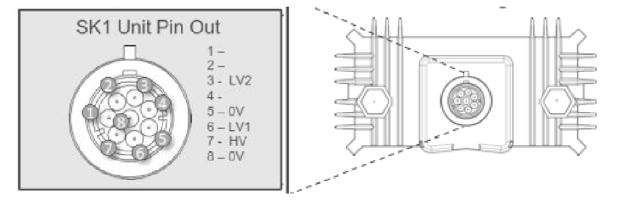 Questa è la sola responsabilità dell utilizzatore. Il responsapile della sicurezza deve essere consultato prima dell intallazione. Voltaggio ingresso PSU: 87-240V AC. Frequenza: 47-63 Hz.