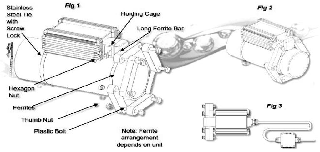 1. Prodotti HydroFLOW serie S specifiche meccaniche II condizionatore d acqua SERIE I è specificatamente costruito per contrastare incrostazioni in applicazioni commerciali e/o industriali generando