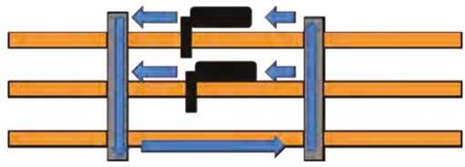 trasmesso su tutta la lunghezza del circuito. Alcune volte un loop può essere causato dalla presenza di una staffa metallica che collega il tubo ad un altra struttura conduttiva.