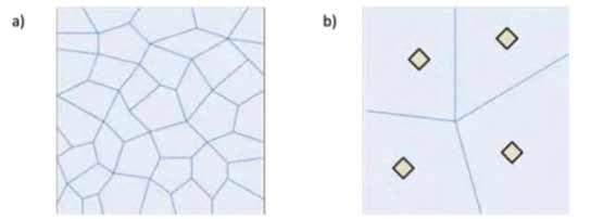 15. Macchine fabbrica ghiaccio Un applicazione inusuale ma di grande impatto è il trattamento delle macchinette fabbrica-ghiaccio.