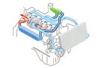 rendendo più facile per l operatore raggiungere i suoi obiettivi di efficienza.