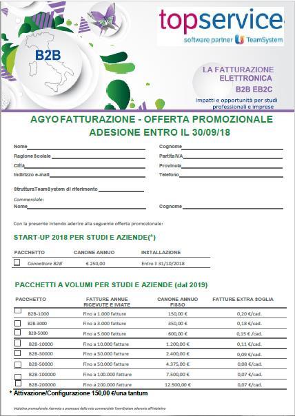 1.2 ATTIVAZIONE CONNETTORE AGYO - B2B I pacchetti promozionali includono: un numero massimo di fatture elettroniche attive e passive annue, emesse o ricevute (nel caso dei Professionisti,