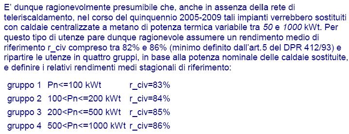 Appendice 1 Riferimenti al rendimento degli impianti nei documenti dell AEEG.!"#$%& ' 