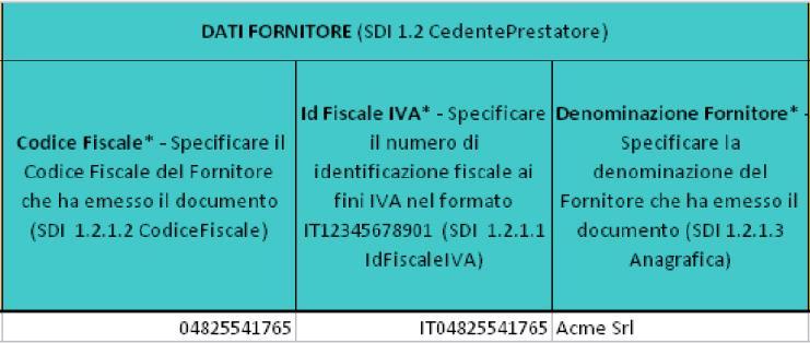 Sezione DATI