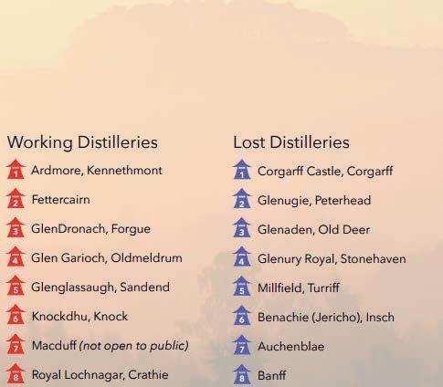 Distillery 03