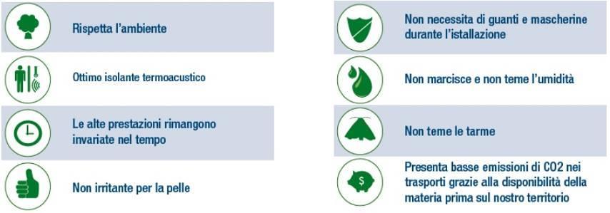 Il materiale è imputrescibile, inattaccabile da muffe, batteri e roditori, è anallergico (non crea alcun problema a contatto diretto con la pelle a differenza di altre fibre), non degrada nel tempo.