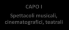 Decreto Interministeriale 22 luglio 2014 CAPO I Spettacoli musicali, cinematografici, teatrali Capo