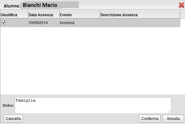 dell assenza (salute, famiglia, ecc.