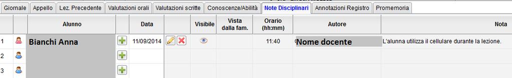 Note disciplinari Ecco come appare la scheda «Note disciplinari» dopo l inserimento della nota Consentono di modificare o cancellare la nota Indicano