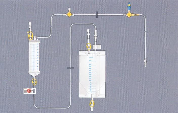 Principali caratteristiche Filtro idrofobico antibatterico La speciale costruzione del filtro garantisce l aerazione anche dopo il contatto con il liquor.