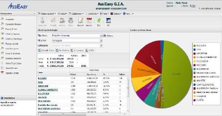 SEMPLICE DA UTILIZZARE, È IN GRADO DI OTTIMIZZARE L ORGANIZZAZIONE DELLE ATTIVITÀ DELL AZIENDA