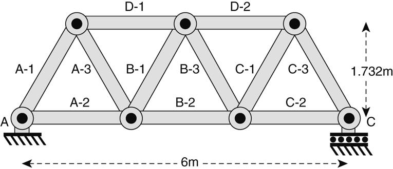 this structure, determine the