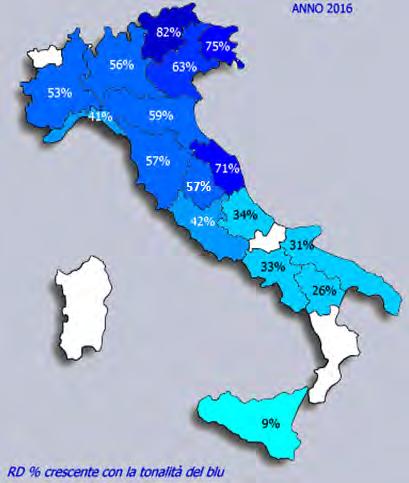 I RISULTATI Percentuali RD regionali ANNO 2017 72 ATI RD 2016 RUR 2016 (kg/ab) RD 2016 RUR 2015 (kg/ab) RD delta ATI 1 53,1 219 50,5