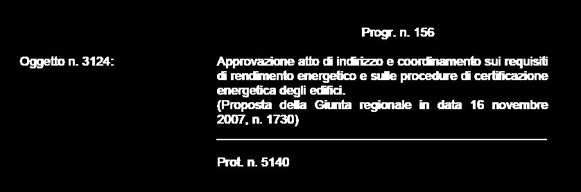 Stato dell arte Cosa si sta facendo oggi a livello normativo: Emilia Romagna Atto del 4 Marzo 2008 DOTAZIONI MINIME: -