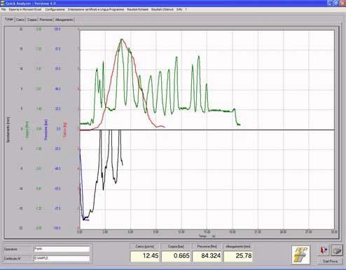 QUICK ANALYZER Quick Analyzer è un potente software che permette di collegarsi in maniera efficiente e facile con tutta la strumentazione AEP dotata di canali di comunicazione seriale.