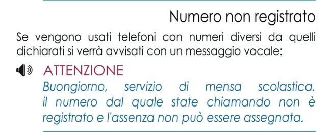 I numeri di telefono per l attivazione e disattivazione dell assenza prolungata sono uguali.