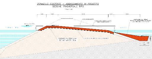 2014: Riqualificazione