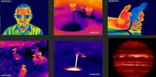 Luce a infrarossi La luce a infrarossi è una radiazione rilasciata da qualsiasi corpo con una temperatura sopra allo 0º Kelvin (-273º C) o zero assoluto.