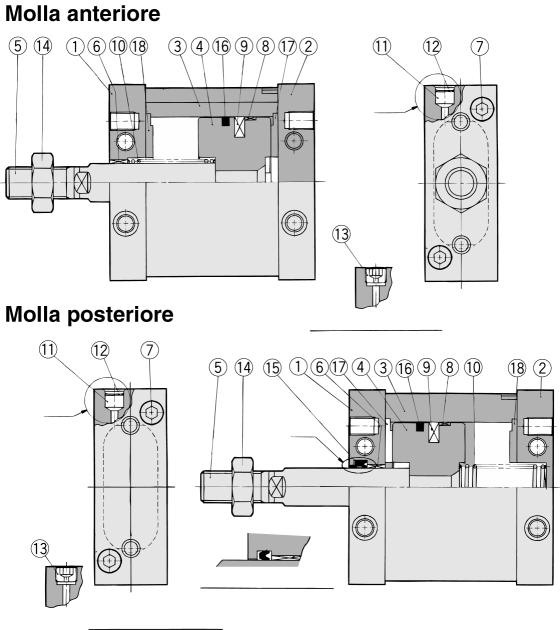 ilindro piatto/olla anteriore/posteriore/ emplice effetto erie ati tecnici Funzione Fluido Pressione di prova ax. pressione di esercizio in.