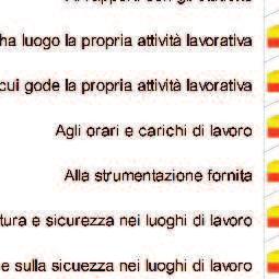 0 8 0 Ai rapporti con i docenti 1 1 4 3 Ai rapporti con gli