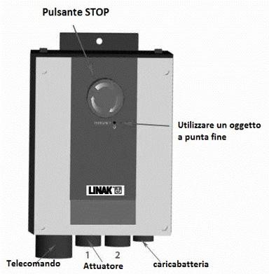 9 ATTENZIONE! Durante la discesa assistere sempre il paziente per controllare la corretta posizione di seduta!