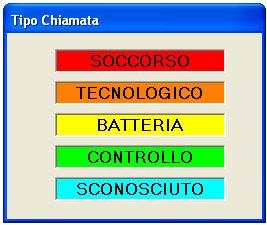 Se il protocollo in uso prevede il reset remoto dell apparato (al momento solo i protocolli CMFTel e CPC) appare una opzione che permette, al momento del riaggancio, la generazione del messaggio di