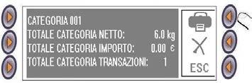 4.1), in questo caso i tasti FUNZIONE F1,F2,F3,F4, diventano i rispettivi tasti operatore.