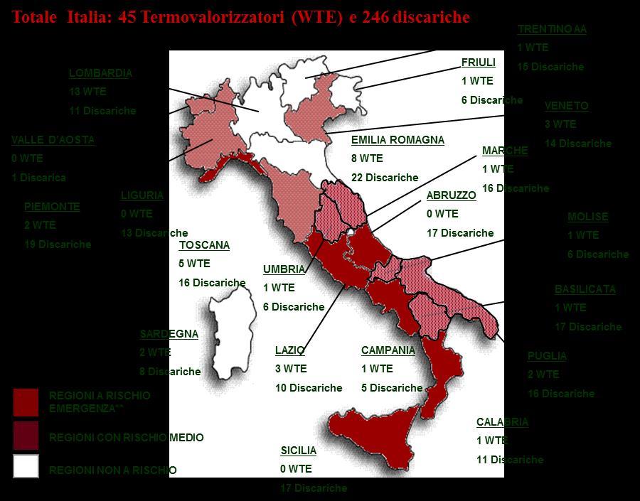 Il nostro Paese Uno sguardo preoccupato al Paese: Regioni a rischio emergenza per lo smaltimento dei RU L Emilia Romagna è tra le poche regioni italiane a non rischiare situazioni di emergenza nei