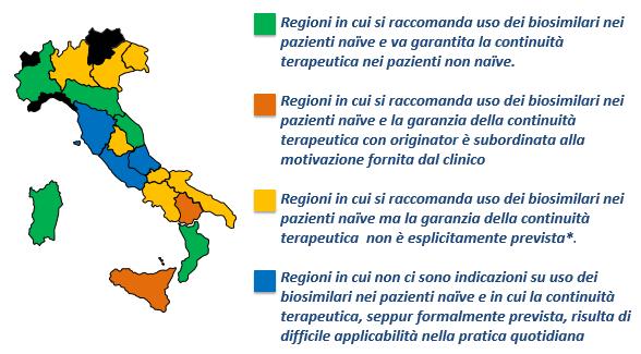 In 10 Regioni (Piemonte, FVG, Toscana, Marche, Molise, Campania, Puglia, Basilicata, Sicilia e Sardegna) la normativa prevede in particolare la possibilità di utilizzare il farmaco originator nei