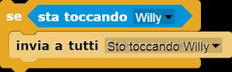 Terzo esempio 5 Scambio - 3 Sesto obiettivo: Far scomparire il secondo Sprite quando il primo lo tocca Vogliamo che quando il primo Sprite tocca il secondo, questo scompare.