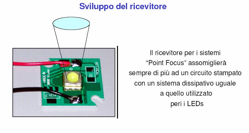 Le tecnologie fotovoltaiche: