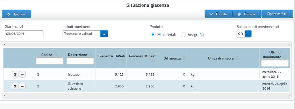 5. Situazione prodotti Nel menù Movimenti è presente una nuova voce Situazione prodotti. La funzione indica la giacenza dei prodotti ad una certa data.