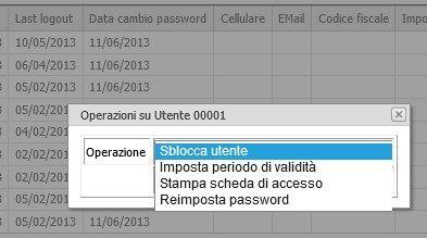 Il gruppo AMMINISTRAZIONE, sulle utenze di accesso, può : Sbloccare l utenza se bloccata ad esempio per troppi tentativi errati di accesso o per inutilizzo Impostare il periodo di validità