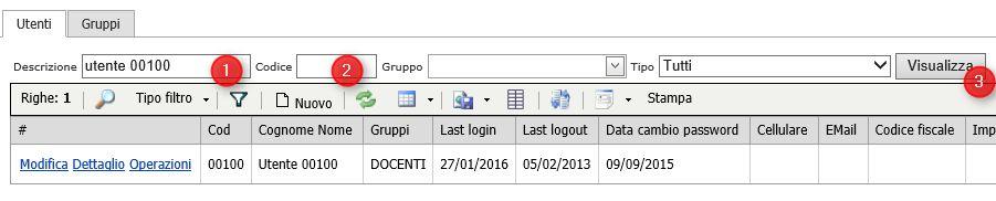 cognome/nome o il codice dell utenza di accesso da ricercare e premendo poi il bottone Visualizza (3) per effettuare l