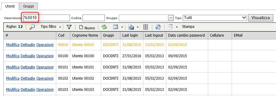 In caso i dati in (1) o in (2) non vengano forniti completamente ma parzialmente, escludendo i caratteri terminali (Es.