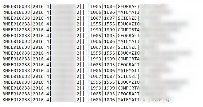 Il flusso VA creato e relativo ai dati della scuola presente nel file di esportazione del registro elettronico.